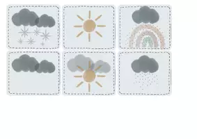 Vorschau - Bildkarten - Wetterkarten - Klassenkalender Regenbogen Boho - Seite 2