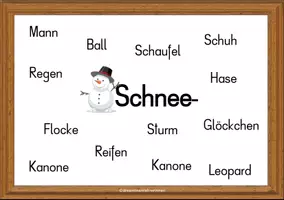 Vorschau - Arbeitsblätter - Zusammengesetzte Namenwörter Kartei - Seite 3