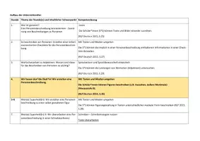 Vorschau - Stundenentwürfe - Unterrichtsentwurf Deutsch Personenbeschreibung - Seite 1