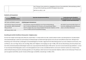Vorschau - Stundenentwürfe - Unterrichtsentwurf Deutsch Personenbeschreibung - Seite 2