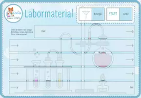 Vorschau - Spiele - Laborgeräte Chemie – digitales Domino Spiel für Computer & iPad - Seite 2
