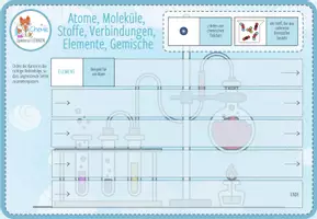 Vorschau - Spiele - Atome, Moleküle, Stoffe, Elemente, Verbindungen, Gemische – digitales Domino Spiel - Seite 2