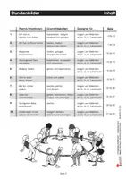 Vorschau - Stundenentwürfe - Stundenbilder Sport 1 – Grundschule: Bewegung, Abenteuer, Spiel und Spaß | Sport Grundschule Klasse 1-4 | Stundenbilder, Leichtathletik, Bewegungslandschaft, Abenteuerturnen, Sportunterricht - Seite 2