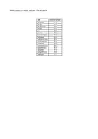Vorschau - Klassenarbeiten - Klausur (Textquelle): Napoleon - Positive Erwartungshaltung eines zeitgenössischen Deutschen 1802 (Napoleonische Herrschaft) - mit Erwartungshorizont - Seite 3