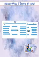 Vorschau - Unterrichtsreihen - MindMap école et moi - Simon Bigagli - Deckblatt