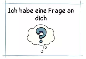 Vorschau - Poster - Anleitung und Wortspeicher für eine Künstlerkonferenz - Seite 3