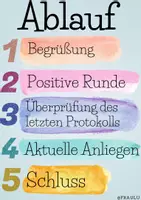 Vorschau - Poster - Klassenrat - Komplettpaket für Sekundarstufen! - Seite 2
