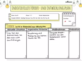 Vorschau - Fördermaterial/Inklusion - Individueller Förderplan Entwicklungsplan Maßnahme Inklusion #edukilights22 - Seite 2