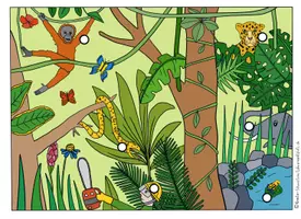 Vorschau - Stundenentwürfe - Musik Grundschule, Klangbild Urwald, fertige Musikstunde - Seite 2