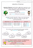 Vorschau - Arbeitsblätter - Adjectives and Adverbs of Manner Grammar Merkblatt - Seite 1