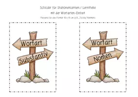 Vorschau - Stationenlernen - Stationenschilder für alle 10 Wortarten - Seite 1