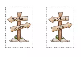 Vorschau - Stationenlernen - Stationenschilder für alle 10 Wortarten - Seite 2