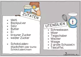 Vorschau - Mal- und Bastelvorlagen - Materialpaket COOKIES - Rezept _ Geschenkidee - Seite 3