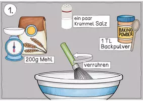 Vorschau - Präsentationen/Tafelbilder - Anleitung zum Backen von leckeren Cookies - Seite 3