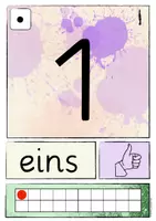 Vorschau - Poster - Zahlenkarten für die 1. Klasse 0-20 - Seite 2