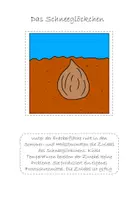 Vorschau - Stundenentwürfe - Das Schneeglöckchen - ein differenziertes Materialpaket auch für Mehrstufenklassen - Seite 3