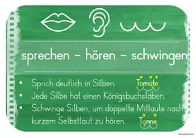 Vorschau - Poster - Tafelmaterial & Merkposter zum Rechtschreibtraining nach Fresch - Seite 3