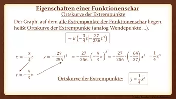 Vorschau - Präsentationen/Tafelbilder - Tafelbilder - Ortskurven bei Funktionenscharen - Seite 2