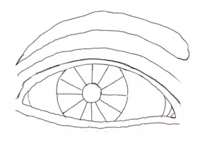 Vorschau - Stundenentwürfe - KUNST Schritt für Schritt: Farbkreis Auge inkl. Vorlage (Deckfarbenmalerei) - Seite 1