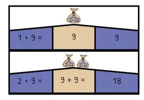 Vorschau - Spiele - Einmaleins - Legepuzzle: Malreihe von 9 - Seite 2