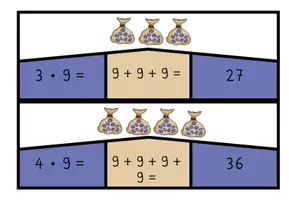 Vorschau - Spiele - Einmaleins - Legepuzzle: Malreihe von 9 - Seite 3
