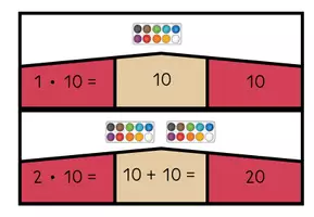 Vorschau - Spiele - Einmaleins - Legepuzzle - Malreihe von 10 - Seite 2