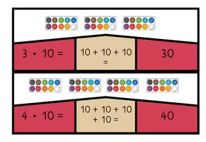 Vorschau - Spiele - Einmaleins - Legepuzzle - Malreihe von 10 - Seite 3
