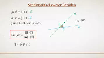 Vorschau - Präsentationen/Tafelbilder - Tafelbilder - Schnittwinkel zwischen zwei Geraden - Seite 2
