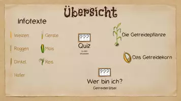 Vorschau - Interaktives Material - interaktive PDF - Getreide - Seite 2