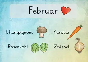 Vorschau - Poster - Saisonkalender Obst und Gemüse für das Klassenzimmer - Seite 2