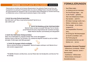 Vorschau - Arbeitsblätter - Methode: Wahlplakate analysieren PLUS Beispiel Weimarer Republik - Deckblatt