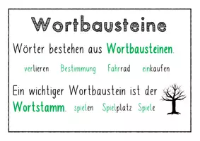 Vorschau - Poster - Tafelmaterial für die Wortfamilie - Seite 2