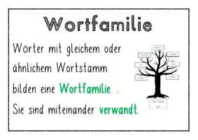 Vorschau - Poster - Tafelmaterial für die Wortfamilie - Seite 3