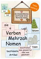 Vorschau - Poster - Wortarten Tafelmaterial Grammatikkatzen, Nomen, Verben, Adjektive - Deckblatt