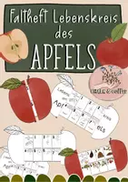 Vorschau - Arbeitsblätter - Lebenskreis des Apfels - Faltheft zum Beschriften - Deckblatt