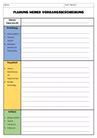 Vorschau - Arbeitsblätter - Vorgangsbeschreibung Planung und Schreibhilfe - Seite 1