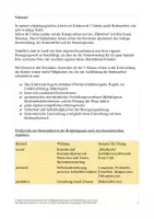 Vorschau - Stundenentwürfe - 25 Stundenbilder für die Bodenarbeit mit Kindern - Seite 1