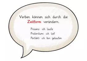 Vorschau - Poster - Merkplakat Verben - Seite 2