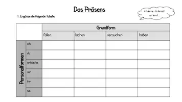 Vorschau - Arbeitsblätter - Zeitformen Heft (Präsens-Präteritum-Perfekt-Futur) - Seite 2