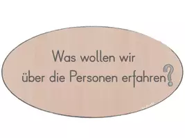 Vorschau - Bildkarten - FREEBIE - Forschen zu historischen Personen - Seite 1
