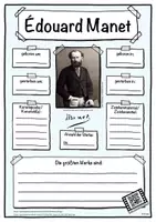 Vorschau - Unterrichtsreihen - Künstler Steckbrief Édouard Manet - Deckblatt