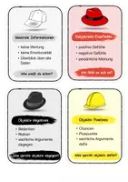 Vorschau - Fördermaterial/Inklusion - 6-Hüte-Denken nach Edward de Bono ● Methode für Beratung & Unterricht - Seite 1