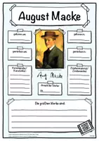 Vorschau - Unterrichtsreihen - Künstler Steckbrief August Macke - Deckblatt