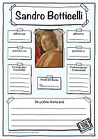 Vorschau - Unterrichtsreihen - Künstler Steckbrief Sandro Botticelli - Deckblatt
