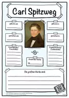 Vorschau - Unterrichtsreihen - Künstler Steckbrief Carl Spitzweg - Deckblatt