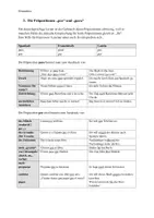 Vorschau - Arbeitsblätter - Preposiciones - Resumen - Seite 1