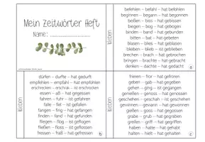 Vorschau - Fördermaterial/Inklusion - Unregelmäßige Zeitwörter - Präsens, Präteritum, Perfekt - Seite 1