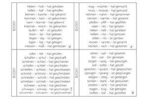 Vorschau - Fördermaterial/Inklusion - Unregelmäßige Zeitwörter - Präsens, Präteritum, Perfekt - Seite 2