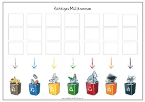 Vorschau - Unterrichtsreihen - Richtiges Mülltrennen - KLETT - Seite 1