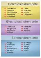 Vorschau - Mal- und Bastelvorlagen - 60 Musikinstrumente auf Karten (zum ausdrucken DIN A4) - Seite 2